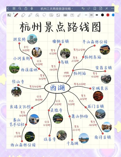 去杭州旅游怎么出行，去杭州旅游怎么出行最省钱