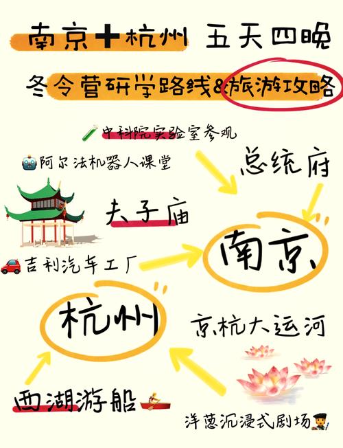 去杭州旅游怎么出行，去杭州旅游怎么出行最省钱-第2张图片