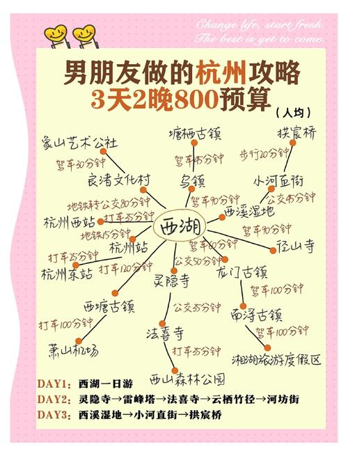 去杭州旅游怎么出行，去杭州旅游怎么出行最省钱-第6张图片
