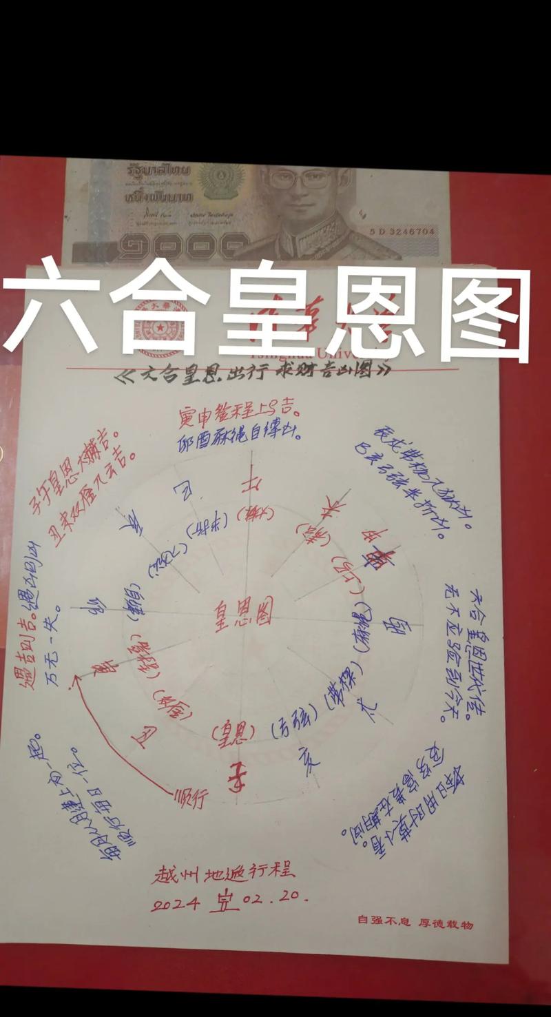 关于“出行方位怎么推算”你不知道的事-第5张图片