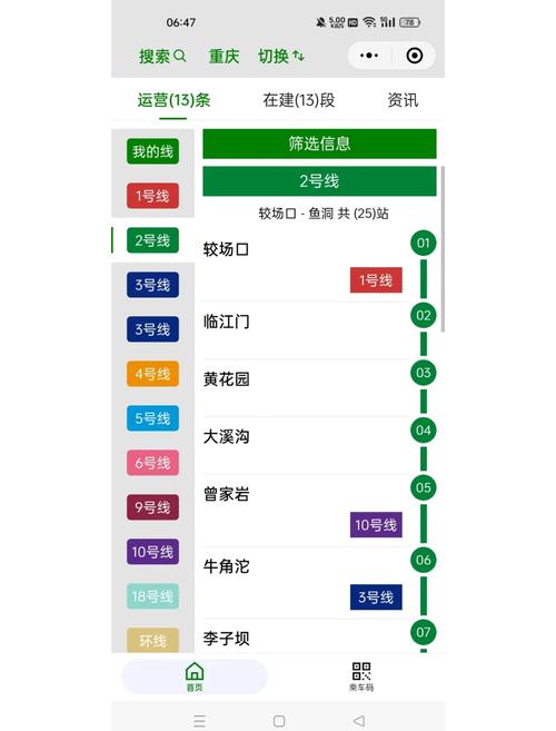 今年的出行轨迹是什么-2020年出行记录-第3张图片 今年的出行轨迹是什么-2020年出行记录-第3张图片