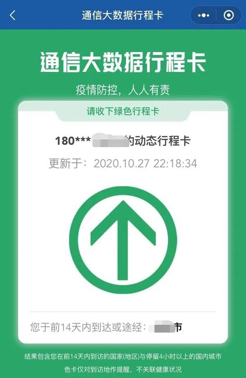 今年的出行轨迹是什么-2020年出行记录-第6张图片 今年的出行轨迹是什么-2020年出行记录-第6张图片