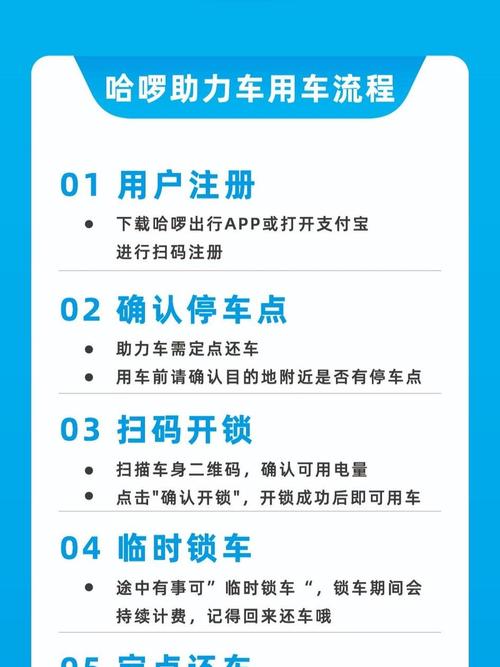 【怎么关哈喽出行的单车/怎么关哈喽单车的自动续费】-第4张图片 【怎么关哈喽出行的单车/怎么关哈喽单车的自动续费】-第4张图片