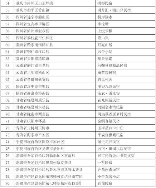 关于“焦作怎么办理出行证”你不知道的事-第6张图片 关于“焦作怎么办理出行证”你不知道的事-第6张图片
