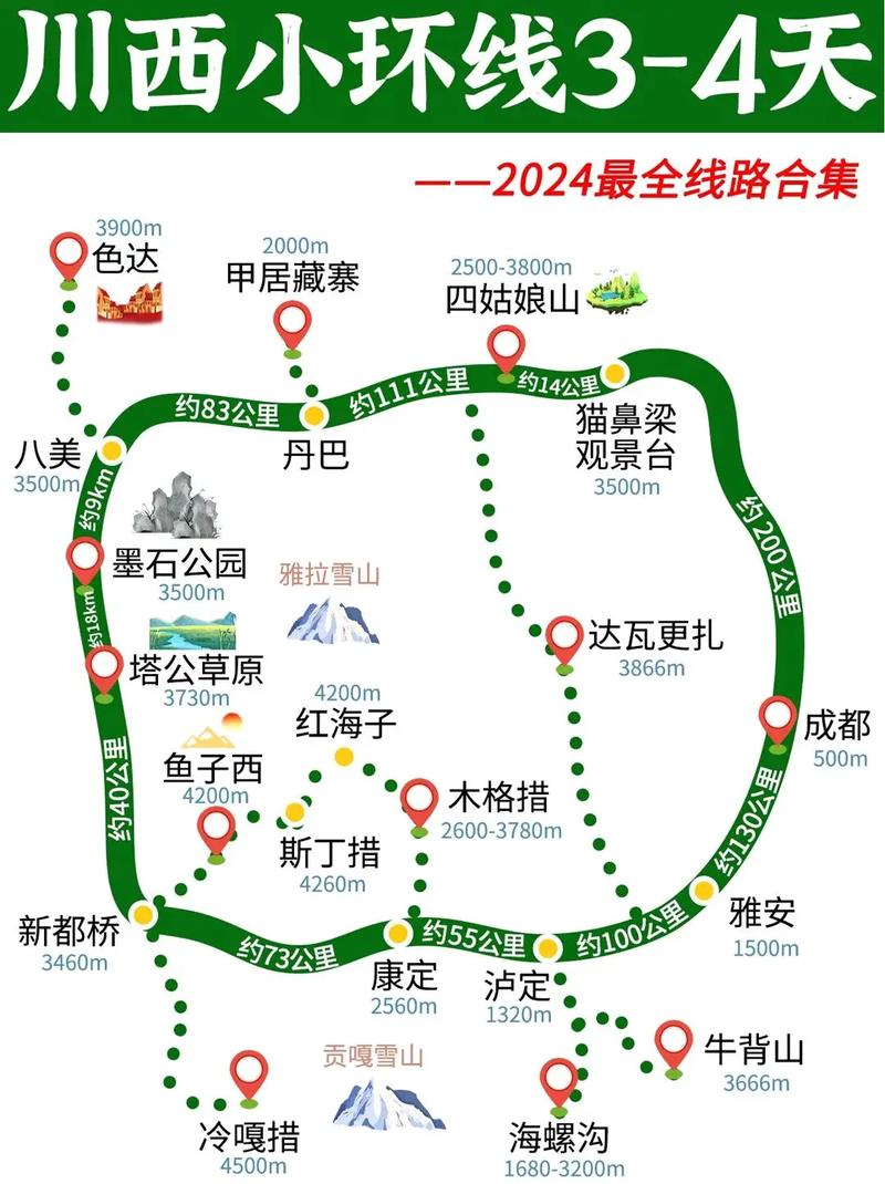 学校的出行轨迹怎么填写-学校的出行轨迹怎么填写信息-第8张图片
