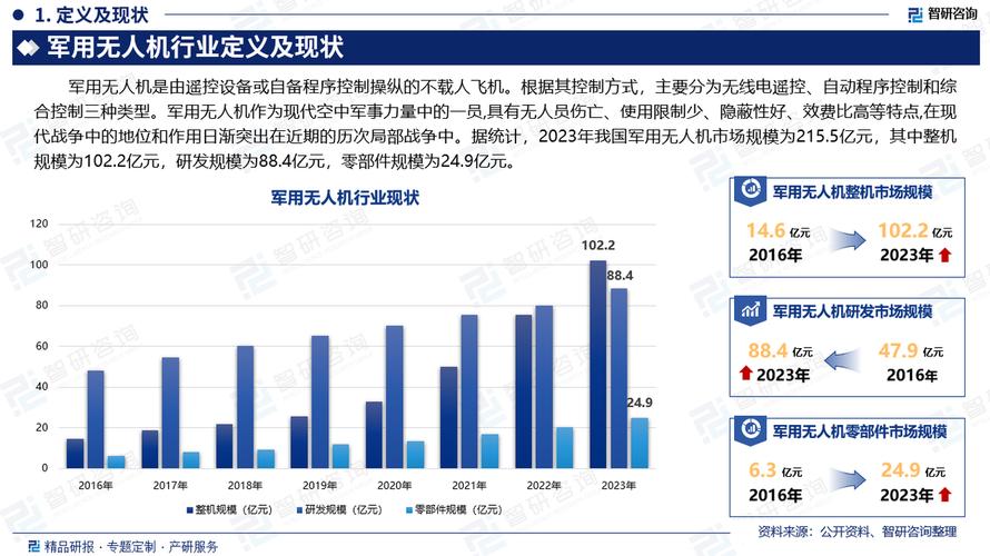 未来会无人机出行吗，未来无人机会有哪些新的应用-第4张图片