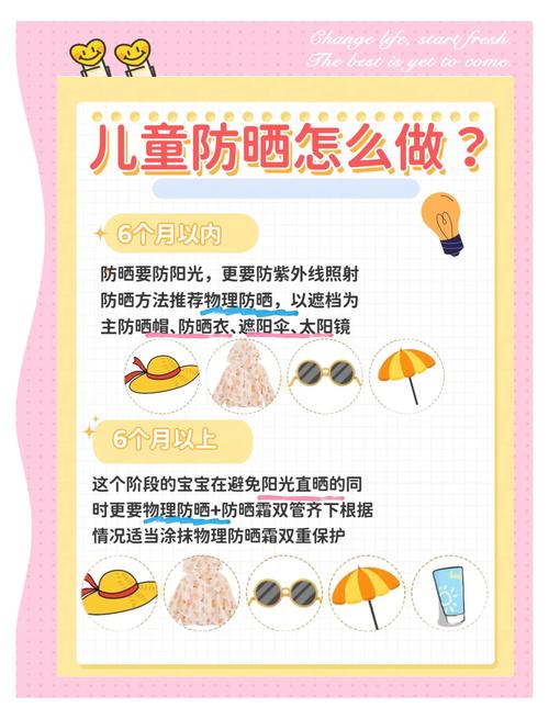 关于“婴儿出行防晒霜怎么样”你不知道的事-第7张图片 关于“婴儿出行防晒霜怎么样”你不知道的事-第7张图片