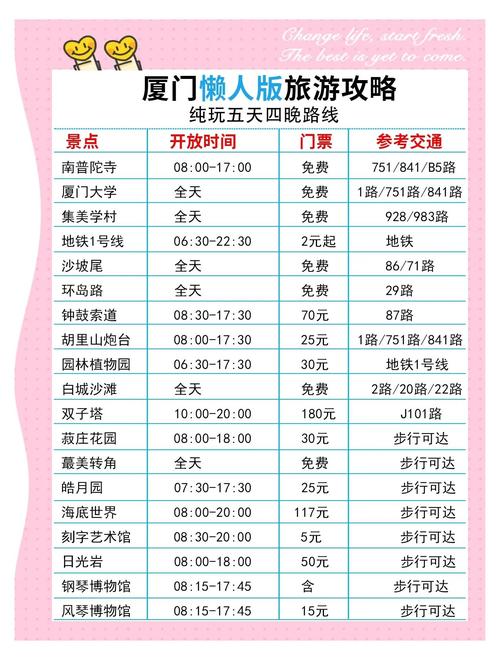 【虾米出行怎么押金/虾米出行客服电话是多少】-第4张图片 【虾米出行怎么押金/虾米出行客服电话是多少】-第4张图片