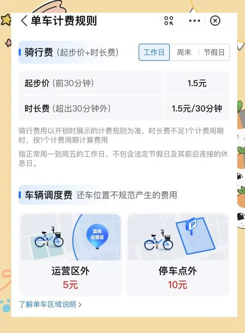 关于“人民出行怎么算钱的”你不知道的事-第2张图片 关于“人民出行怎么算钱的”你不知道的事-第2张图片