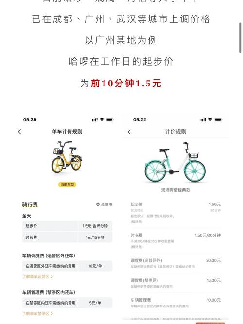 关于“人民出行怎么算钱的”你不知道的事-第3张图片 关于“人民出行怎么算钱的”你不知道的事-第3张图片
