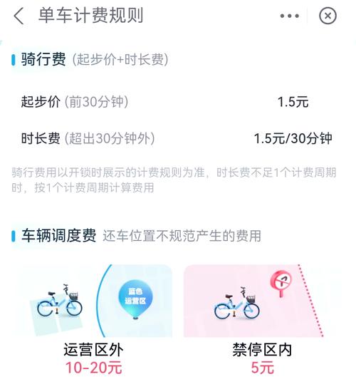关于“人民出行怎么算钱的”你不知道的事-第4张图片 关于“人民出行怎么算钱的”你不知道的事-第4张图片