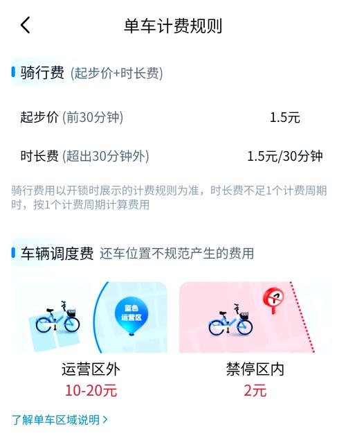 关于“人民出行怎么算钱的”你不知道的事-第8张图片 关于“人民出行怎么算钱的”你不知道的事-第8张图片