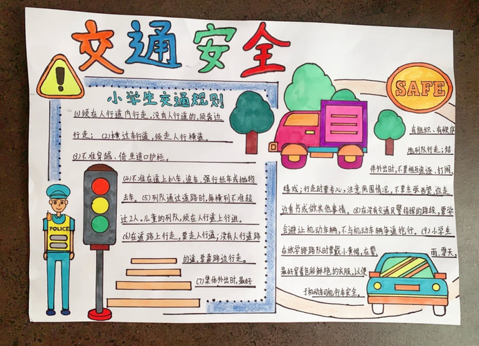 安全出行小报写什么内容,安全出行的小报怎么画-第3张图片 安全出行小报写什么内容,安全出行的小报怎么画-第3张图片