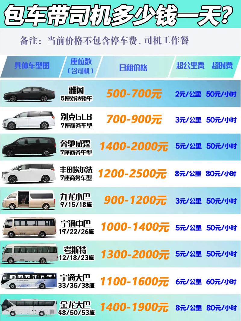关于“大雁出行为什么租不了车”你不知道的事-第3张图片 关于“大雁出行为什么租不了车”你不知道的事-第3张图片