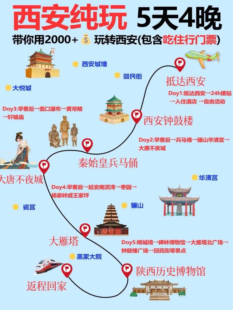 五一出行自驾游哪里好,五一自驾游去哪玩-第7张图片 五一出行自驾游哪里好,五一自驾游去哪玩-第7张图片