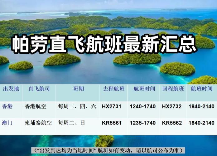 【最近航空出行的减少了吗/最近航班取消的多吗】-第1张图片 【最近航空出行的减少了吗/最近航班取消的多吗】-第1张图片
