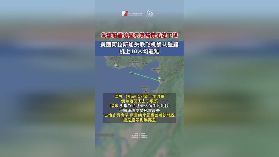 【最近航空出行的减少了吗/最近航班取消的多吗】-第8张图片 【最近航空出行的减少了吗/最近航班取消的多吗】-第8张图片