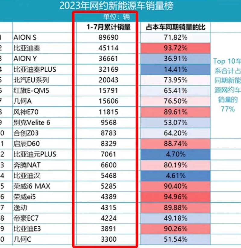 自由出行平台怎么样，自由出行平台怎么样赚钱-第3张图片
