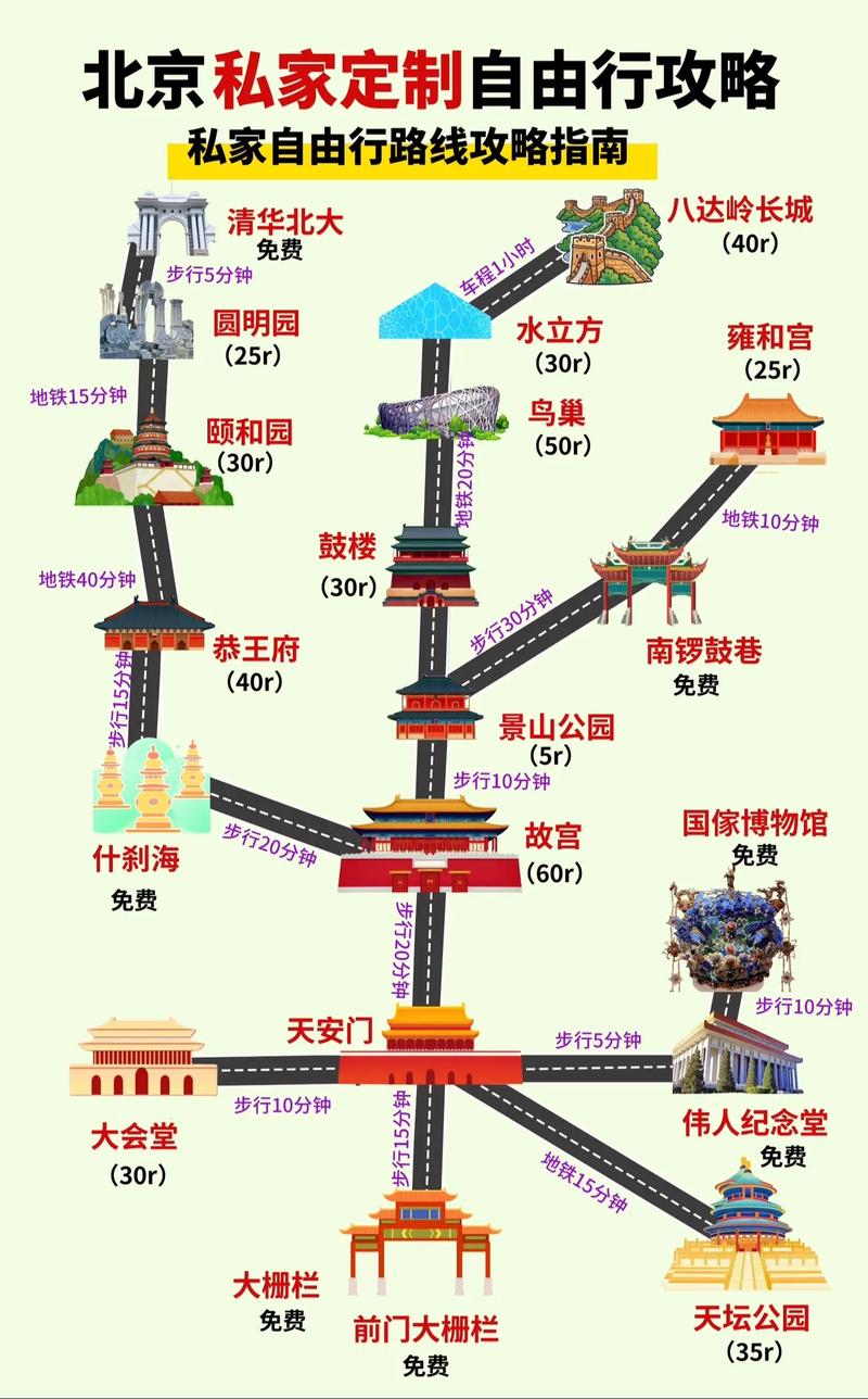 自由出行平台怎么样，自由出行平台怎么样赚钱-第6张图片