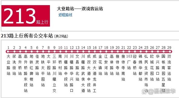跨市出行严重不方便怎么办,跨地区出行-第2张图片 跨市出行严重不方便怎么办,跨地区出行-第2张图片
