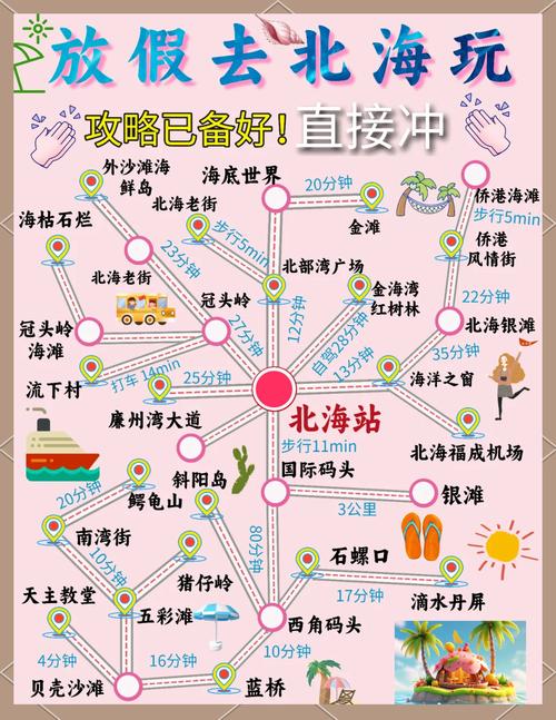 十一黄金周怎么出行的/十一黄金周旅游省钱攻略-第5张图片 十一黄金周怎么出行的/十一黄金周旅游省钱攻略-第5张图片