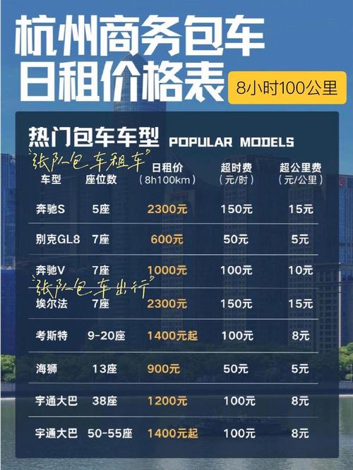 长安出行怎么计费/长安出行收费标准