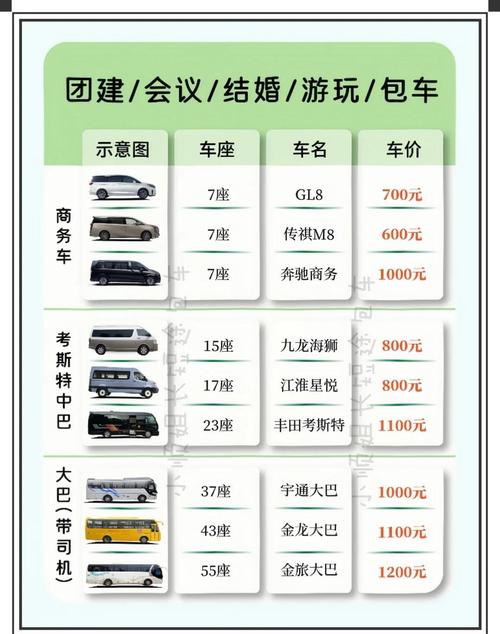 长安出行怎么计费/长安出行收费标准-第2张图片 长安出行怎么计费/长安出行收费标准-第2张图片