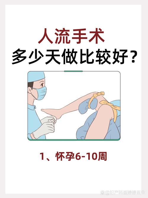 【人流后五天可以出行吗/做了人流五天可以出门吗】-第3张图片 【人流后五天可以出行吗/做了人流五天可以出门吗】-第3张图片
