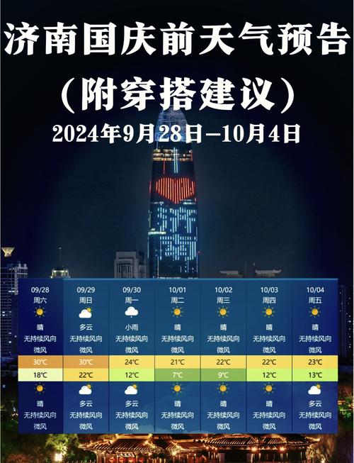 山东济南五一出行安全吗,济南五一堵吗-第7张图片 山东济南五一出行安全吗,济南五一堵吗-第7张图片