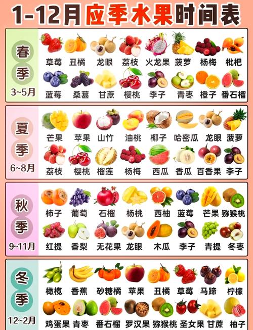出行不方便吃什么水果,出行不便的图片-第8张图片 出行不方便吃什么水果,出行不便的图片-第8张图片