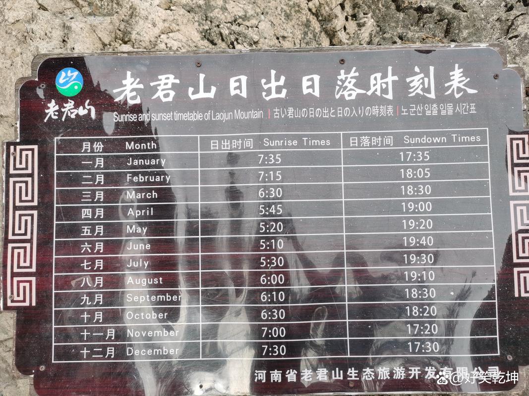 关于“洛阳出行码红色怎么办”你不知道的事