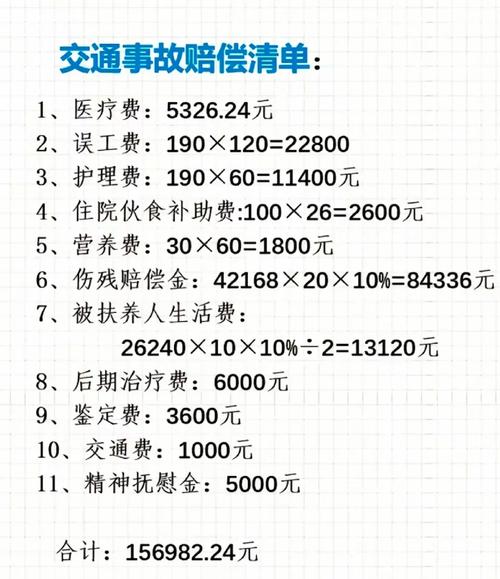 交通事故出行补助费怎么算/车祸交通补助怎么算