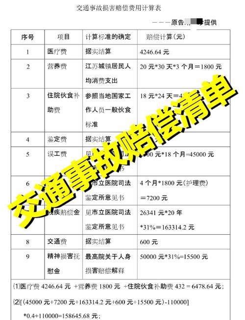 交通事故出行补助费怎么算/车祸交通补助怎么算-第5张图片 交通事故出行补助费怎么算/车祸交通补助怎么算-第5张图片