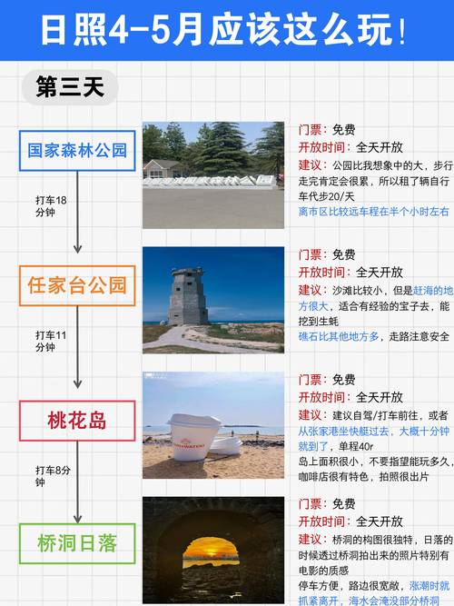日照市区人员可以出行吗,日照市区人员可以出行吗现在-第3张图片 日照市区人员可以出行吗,日照市区人员可以出行吗现在-第3张图片