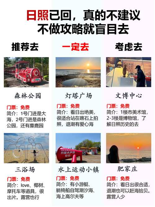 日照市区人员可以出行吗,日照市区人员可以出行吗现在-第7张图片 日照市区人员可以出行吗,日照市区人员可以出行吗现在-第7张图片