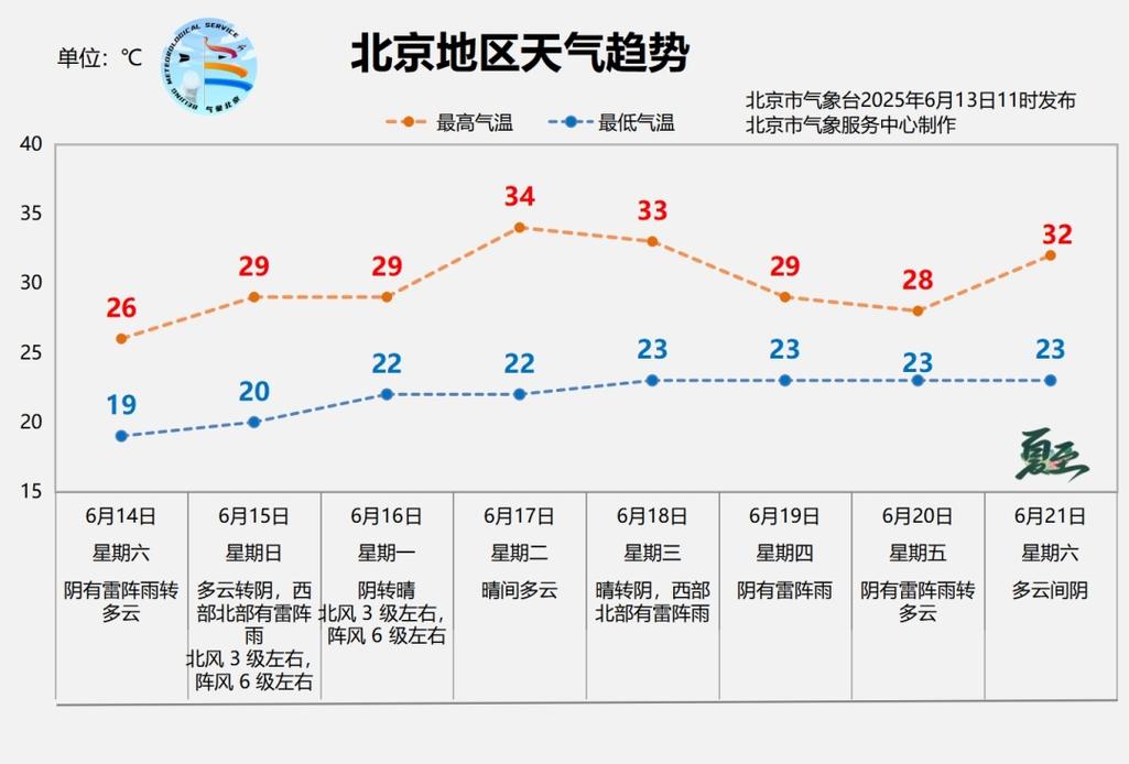 最近哪天出行比较好/最近哪天是出行黄道吉日-第7张图片 最近哪天出行比较好/最近哪天是出行黄道吉日-第7张图片