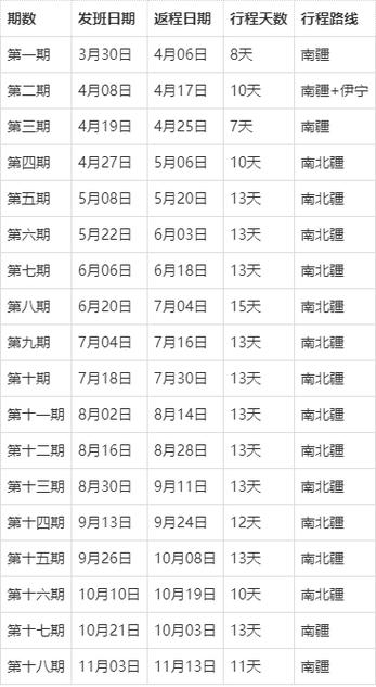 最近哪天出行比较好/最近哪天是出行黄道吉日-第8张图片 最近哪天出行比较好/最近哪天是出行黄道吉日-第8张图片