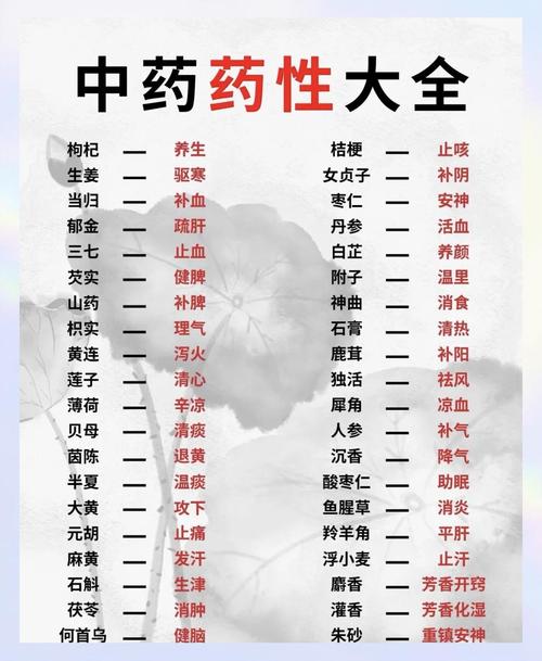 69.被誉为“周末丸”的印度超级希爱力双效片，其价格几何?一盒究竟需要多少资金