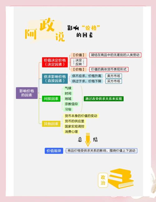 69.被誉为“周末丸”的印度超级希爱力双效片,其价格几何?一盒究竟需要多少资金-第3张图片 69.被誉为“周末丸”的印度超级希爱力双效片,其价格几何?一盒究竟需要多少资金-第3张图片