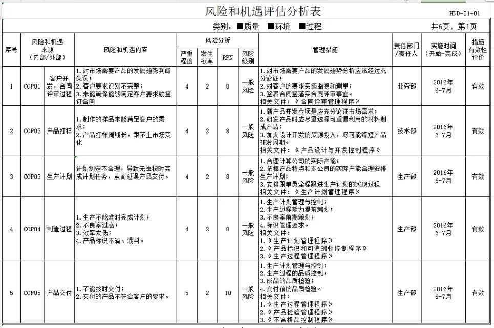 69.被誉为“周末丸”的印度超级希爱力双效片,其价格几何?一盒究竟需要多少资金-第6张图片 69.被誉为“周末丸”的印度超级希爱力双效片,其价格几何?一盒究竟需要多少资金-第6张图片
