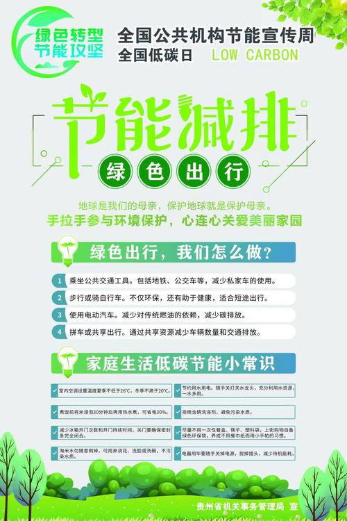 低碳出行调查背景怎么写-低碳出行调查背景怎么写啊-第8张图片 低碳出行调查背景怎么写-低碳出行调查背景怎么写啊-第8张图片