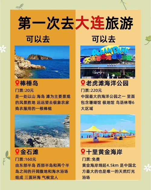 关于“出行怎么选取出行方式”你不知道的事-第3张图片 关于“出行怎么选取出行方式”你不知道的事-第3张图片