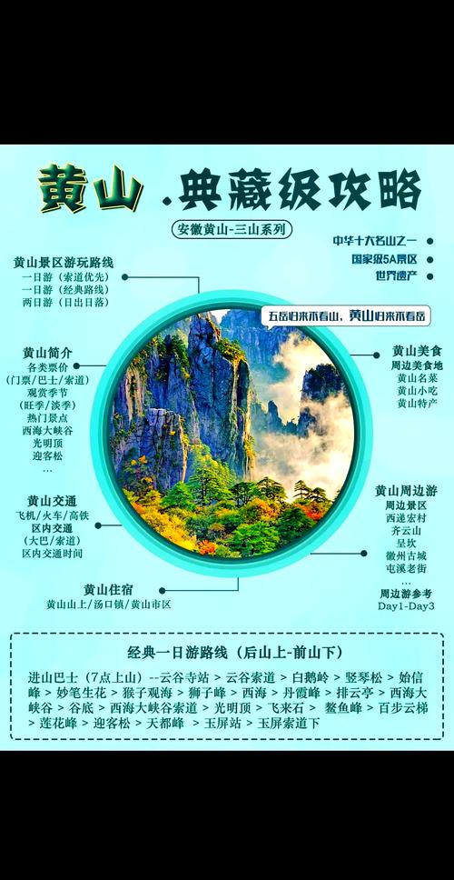 关于“出行怎么选取出行方式”你不知道的事-第5张图片 关于“出行怎么选取出行方式”你不知道的事-第5张图片