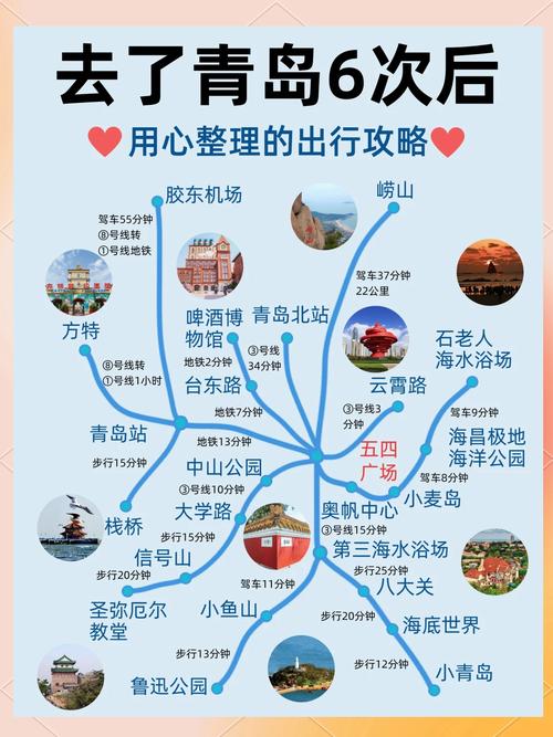 关于“出行怎么选取出行方式”你不知道的事-第6张图片 关于“出行怎么选取出行方式”你不知道的事-第6张图片