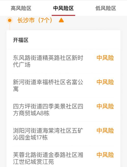长沙市民还可以出行吗现在/长沙可以出市了吗-第4张图片