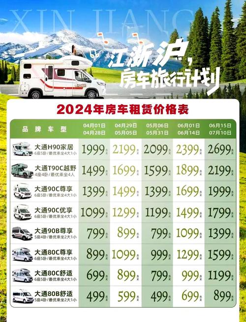 一家人出行买什么房车合适-一家人出行买什么车好-第9张图片 一家人出行买什么房车合适-一家人出行买什么车好-第9张图片