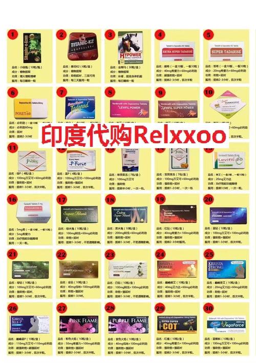 11.印度双效片每盒的售价是多少?大约在160元左右，且所有产品的保质期均为2年-第5张图片