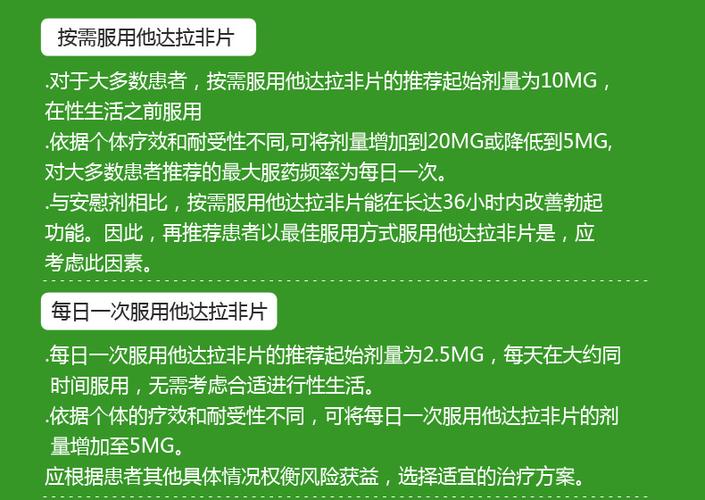 27.关于印度产希爱力他达拉非是否可以长期服用的问题