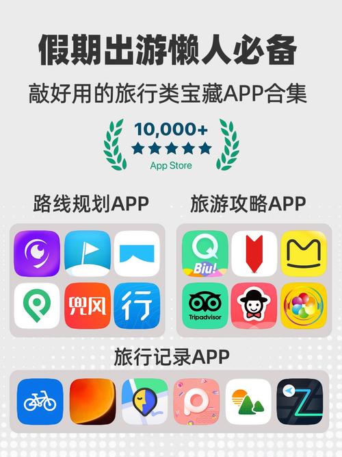 约伴出行怎么发布出行单，约伴出行怎么聊天