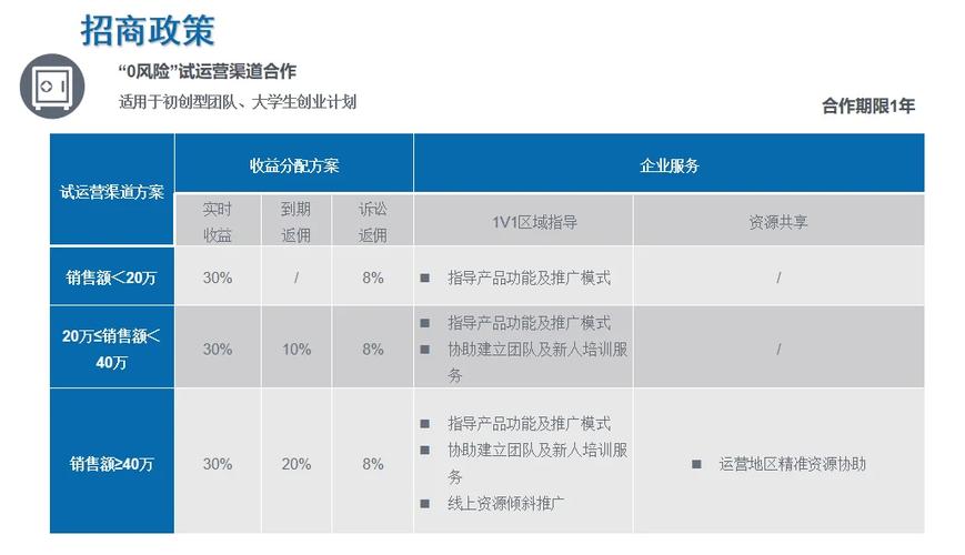 92.关于在国内渠道购买印度版超级希爱力双效片的信息-第1张图片